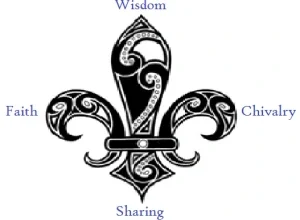 fleur de lis meaning